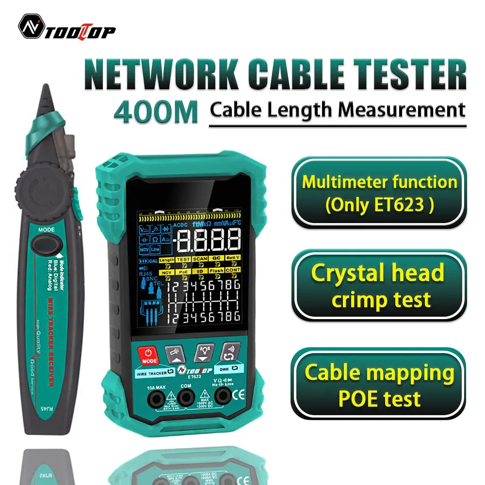 Gareth Evans, Cardiff review photo